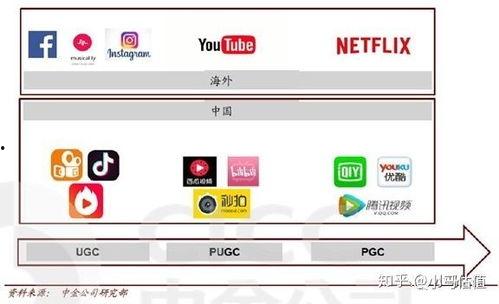 吃瓜看戏语音播放