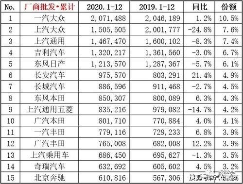 51每日吃瓜榜单,揭秘娱乐圈最新热点事件